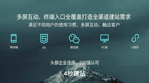 2026年1月國(guó)內(nèi)頂尖網(wǎng)站建設(shè)公司推薦與金融信息咨詢(xún)類(lèi)網(wǎng)站優(yōu)選避坑指南