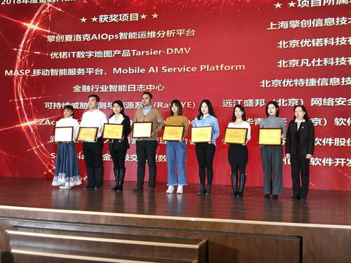潤(rùn)和軟件榮膺2018年度金融科技優(yōu)秀產(chǎn)品創(chuàng)新獎(jiǎng)，以創(chuàng)新驅(qū)動(dòng)金融信息咨詢(xún)變革
