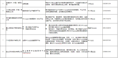 雷軍的金融藍(lán)圖 供應(yīng)鏈金融與金融信息咨詢(xún)的融合之道